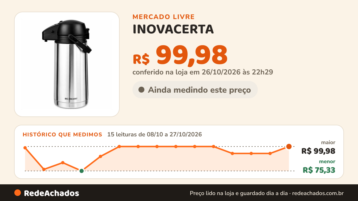 Histórico de preço de INOVACERTA - BE.SMARTGarrafa Térmica Inox 1,9l Quente E Frio Água Ca no Mercado Livre: 15 leituras de 08/10/2026 a 27/10/2026, menor R$ 75,33, maior R$ 99,98; R$ 99,98 conferido em 26/10/2026 às 22h29