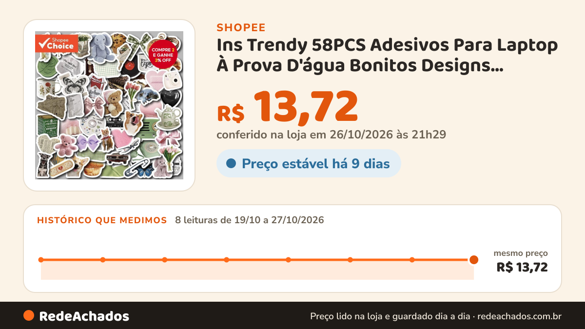 Histórico de preço de Ins Trendy 58PCS Adesivos Para Laptop À Prova D'água Bonitos Designs Washi Garrafas De… na Shopee: 8 leituras de 19/10/2026 a 27/10/2026, mesmo preço, R$ 13,72, em todas; R$ 13,72 conferido em 26/10/2026 às 21h29