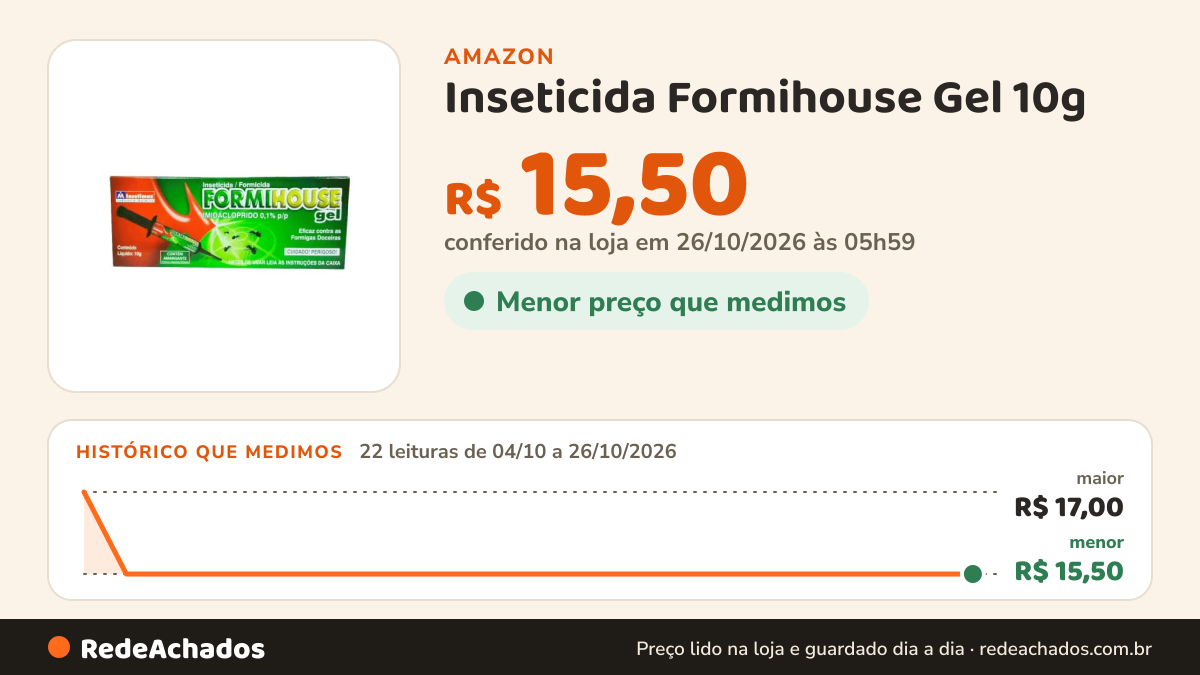 Histórico de preço de Inseticida Formihouse Gel 10g na Amazon: 22 leituras de 04/10/2026 a 26/10/2026, menor R$ 15,50, maior R$ 17,00; R$ 15,50 conferido em 26/10/2026 às 05h59