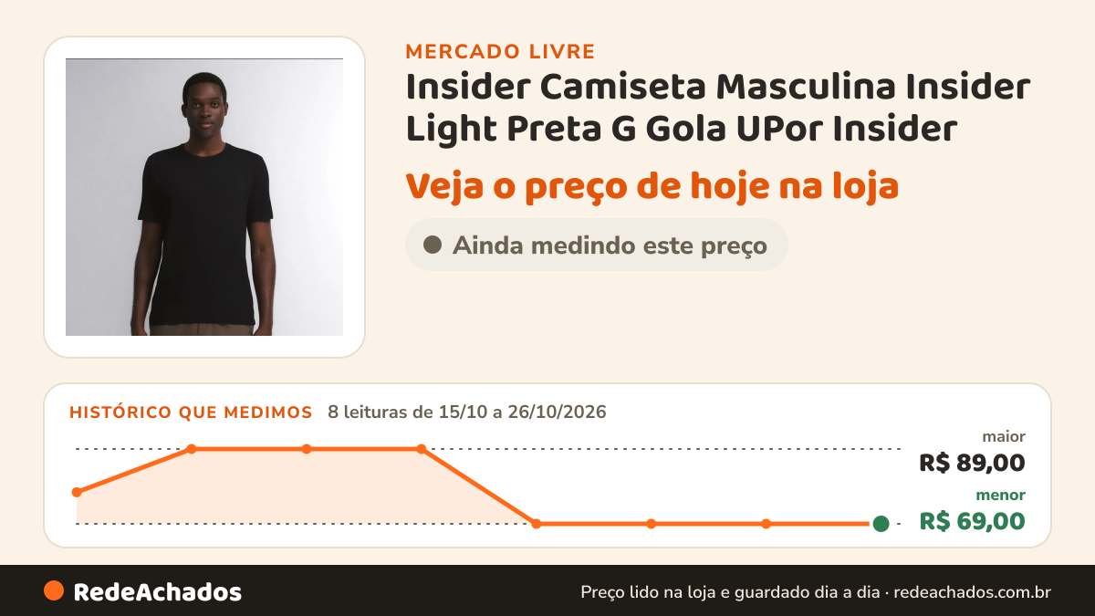 Histórico de preço de Insider Camiseta Masculina Insider Light Preta G Gola UPor Insider no Mercado Livre: 8 leituras de 15/10/2026 a 26/10/2026, menor R$ 69,00, maior R$ 89,00