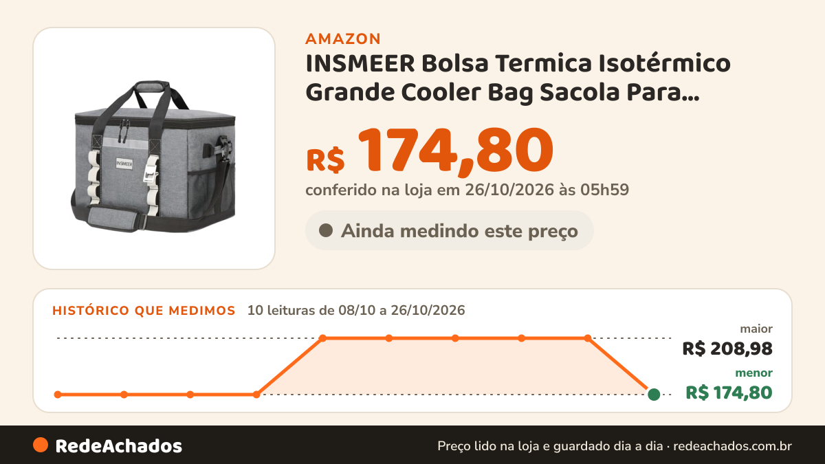 Histórico de preço de INSMEER Bolsa Termica Isotérmico Grande Cooler Bag Sacola Para Acampamento, 48 Litros… na Amazon: 10 leituras de 08/10/2026 a 26/10/2026, menor R$ 174,80, maior R$ 208,98; R$ 174,80 conferido em 26/10/2026 às 05h59