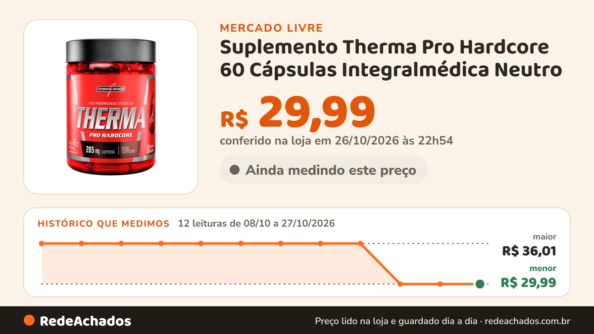 Histórico de preço de Suplemento Therma Pro Hardcore 60 Cápsulas Integralmédica Neutro no Mercado Livre: 12 leituras de 08/10/2026 a 27/10/2026, menor R$ 29,99, maior R$ 36,01; R$ 29,99 conferido em 26/10/2026 às 22h54