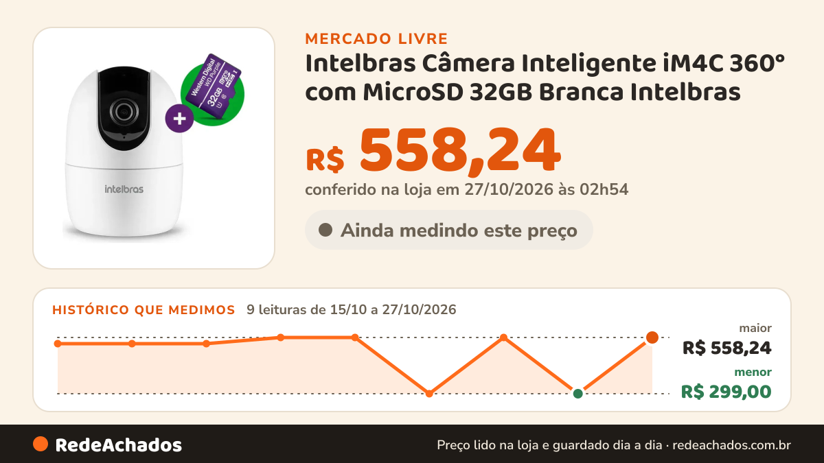 Histórico de preço de Intelbras Câmera Inteligente iM4C 360° com MicroSD 32GB Branca Intelbras no Mercado Livre: 9 leituras de 15/10/2026 a 27/10/2026, menor R$ 299,00, maior R$ 558,24; R$ 558,24 conferido em 27/10/2026 às 02h54