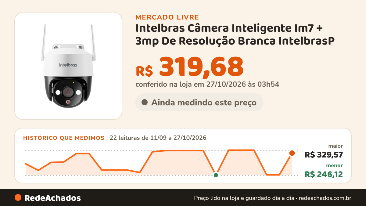Histórico de preço de Intelbras Câmera Inteligente Im7 + 3mp De Resolução Branca IntelbrasP no Mercado Livre: 22 leituras de 11/09/2026 a 27/10/2026, menor R$ 246,12, maior R$ 329,57; R$ 319,68 conferido em 27/10/2026 às 03h54