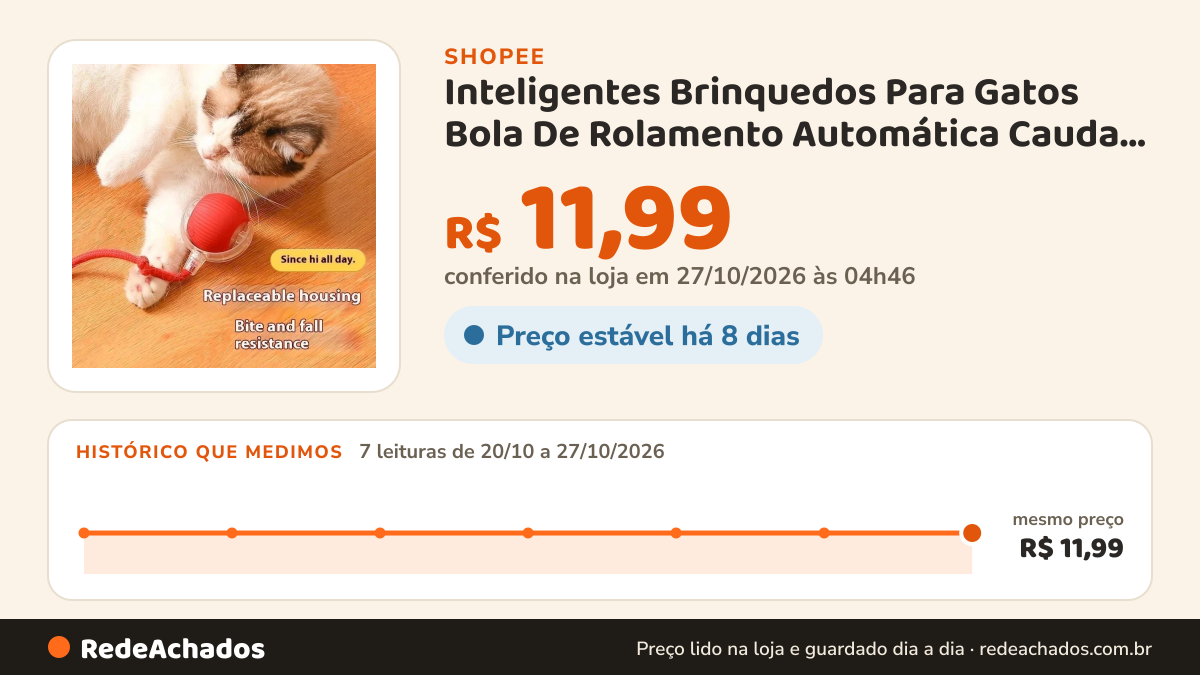 Histórico de preço de Inteligentes Brinquedos Para Gatos Bola De Rolamento Automática Cauda Falsa Recarregável… na Shopee: 7 leituras de 20/10/2026 a 27/10/2026, mesmo preço, R$ 11,99, em todas; R$ 11,99 conferido em 27/10/2026 às 04h46