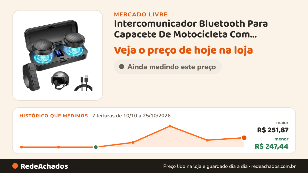 Histórico de preço de Intercomunicador Bluetooth Para Capacete De Motocicleta Com Controle/ no Mercado Livre: 7 leituras de 10/10/2026 a 25/10/2026, menor R$ 247,44, maior R$ 251,87