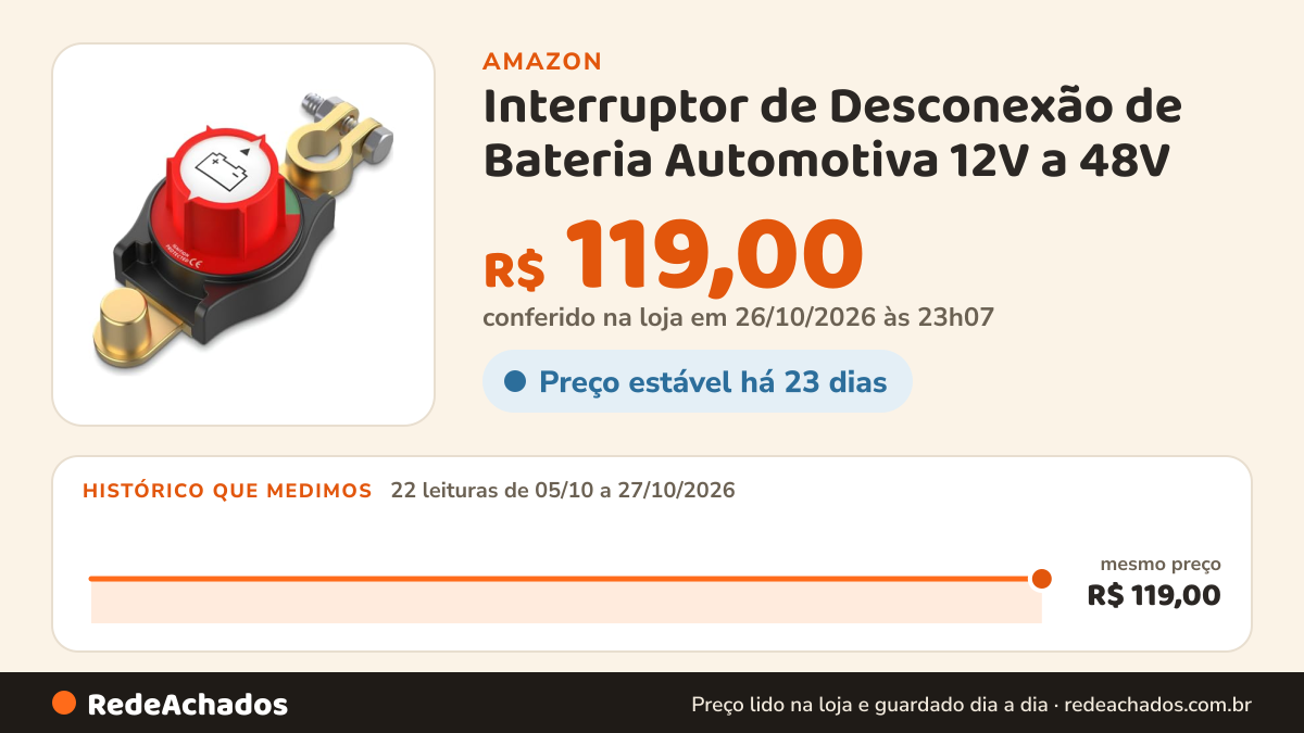Histórico de preço de Interruptor de Desconexão de Bateria Automotiva 12V a 48V na Amazon: 22 leituras de 05/10/2026 a 27/10/2026, mesmo preço, R$ 119,00, em todas; R$ 119,00 conferido em 26/10/2026 às 23h07