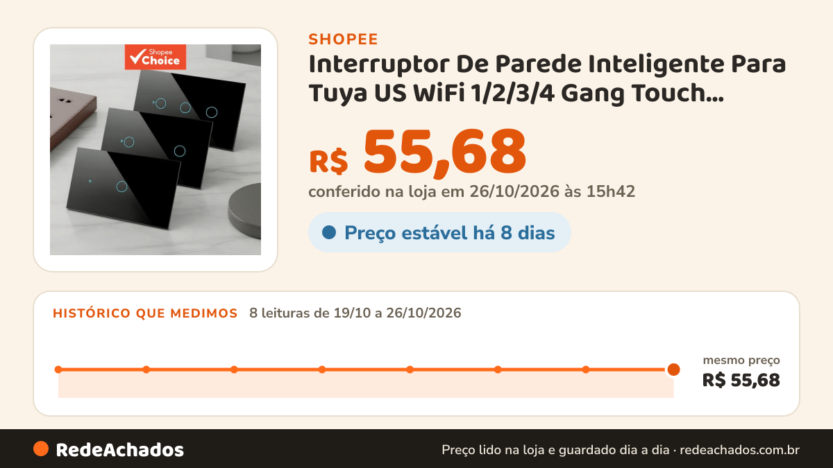 Histórico de preço de Interruptor De Parede Inteligente Para Tuya US WiFi 1/2/3/4 Gang Touch Panel Suporte Alexa… na Shopee: 8 leituras de 19/10/2026 a 26/10/2026, mesmo preço, R$ 55,68, em todas; R$ 55,68 conferido em 26/10/2026 às 15h42