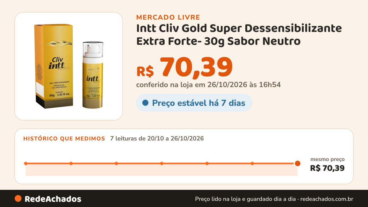 Histórico de preço de Intt Cliv Gold Super Dessensibilizante Extra Forte- 30g Sabor Neutro no Mercado Livre: 7 leituras de 20/10/2026 a 26/10/2026, mesmo preço, R$ 70,39, em todas; R$ 70,39 conferido em 26/10/2026 às 16h54