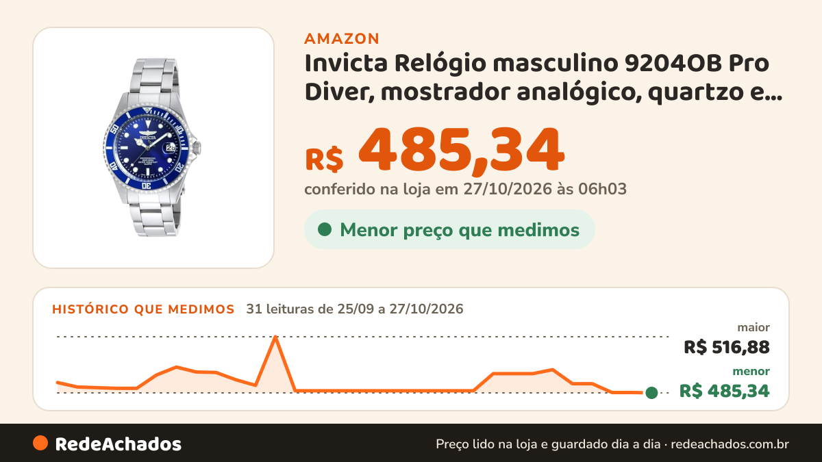 Histórico de preço de Invicta Relógio masculino 9204OB Pro Diver, mostrador analógico, quartzo e prata na Amazon: 31 leituras de 25/09/2026 a 27/10/2026, menor R$ 485,34, maior R$ 516,88; R$ 485,34 conferido em 27/10/2026 às 06h03