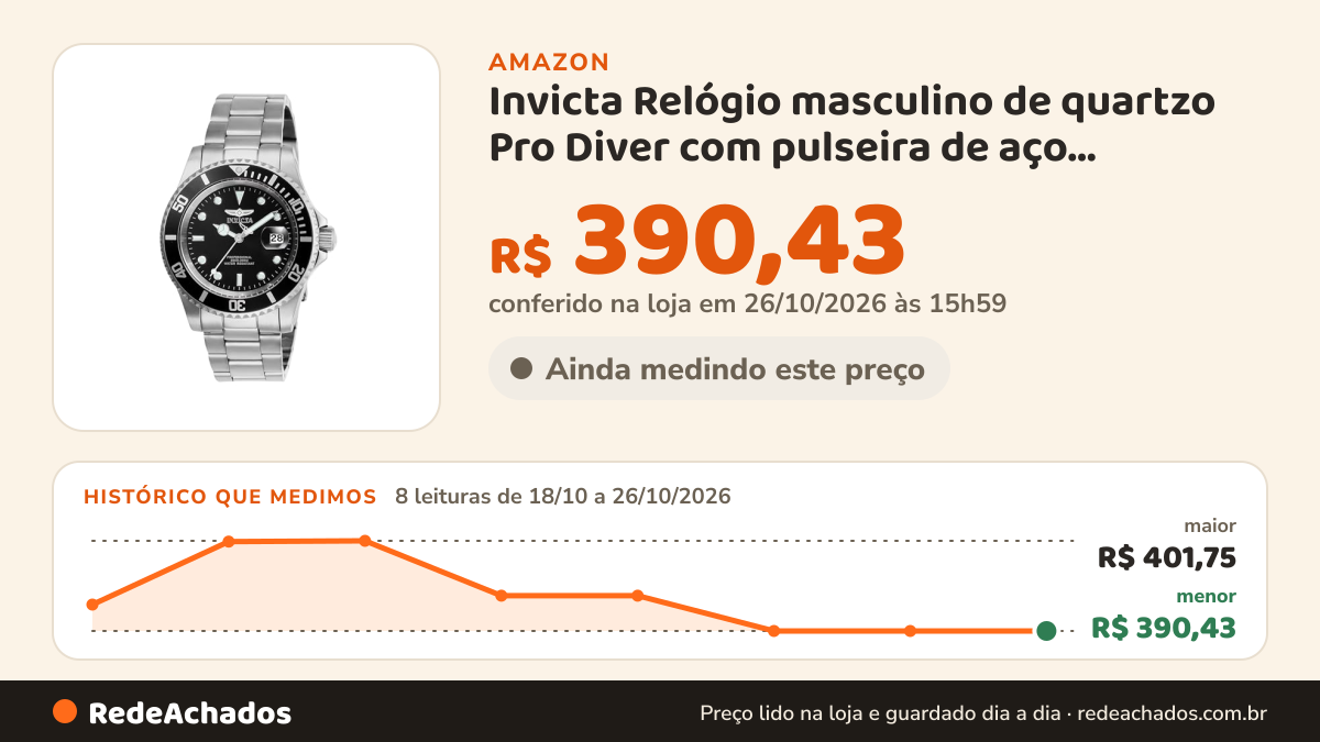Histórico de preço de Invicta Relógio masculino de quartzo Pro Diver com pulseira de aço inoxidável, Preto, 40… na Amazon: 7 leituras de 18/10/2026 a 25/10/2026, menor R$ 390,43, maior R$ 401,75; R$ 390,43 conferido em 25/10/2026 às 17h59