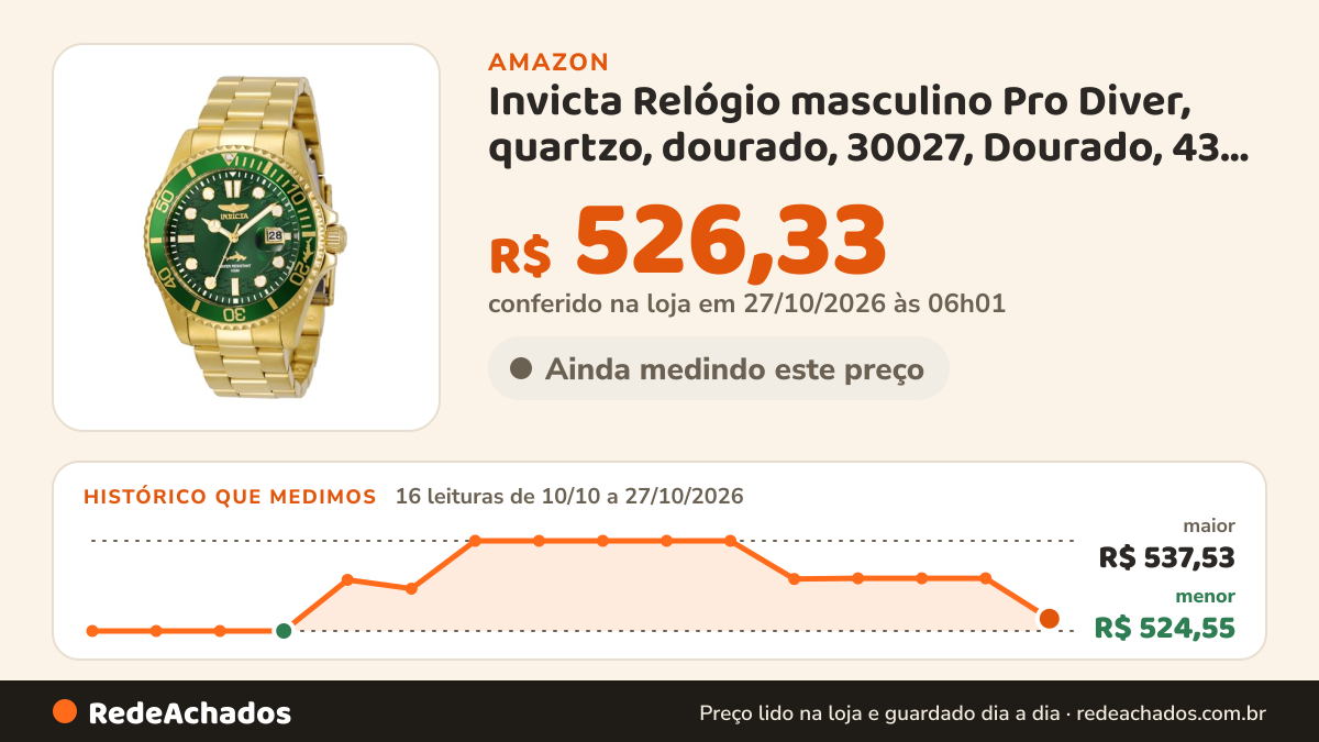Histórico de preço de Invicta Relógio masculino Pro Diver, quartzo, dourado, 30027, Dourado, 43 mm, Mergulhador na Amazon: 15 leituras de 10/10/2026 a 25/10/2026, menor R$ 524,55, maior R$ 537,53