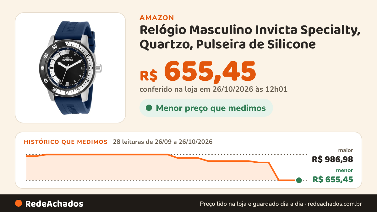 Histórico de preço de Relógio Masculino Invicta Specialty, Quartzo, Pulseira de Silicone na Amazon: 27 leituras de 26/09/2026 a 25/10/2026, menor R$ 655,45, maior R$ 986,98; R$ 655,45 conferido em 25/10/2026 às 05h58