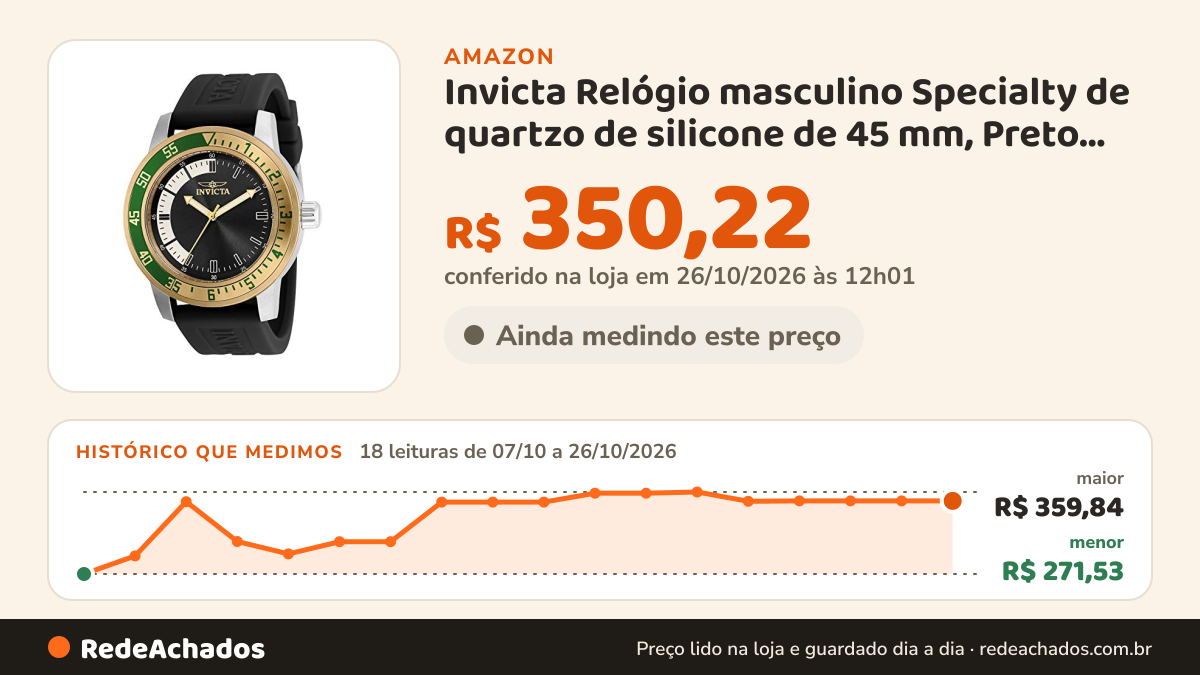 Histórico de preço de Invicta Relógio masculino Specialty de quartzo de silicone de 45 mm, Preto, 35679 na Amazon: 18 leituras de 07/10/2026 a 26/10/2026, menor R$ 271,53, maior R$ 359,84; R$ 350,22 conferido em 26/10/2026 às 12h01