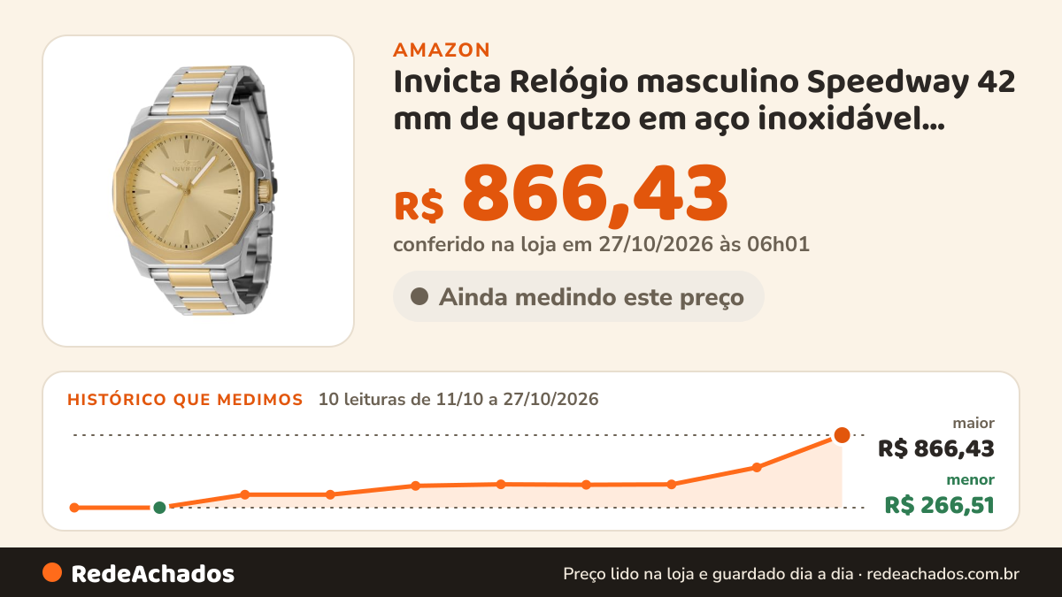 Histórico de preço de Invicta Relógio masculino Speedway 42 mm de quartzo em aço inoxidável, dois tons (modelo… na Amazon: 10 leituras de 11/10/2026 a 27/10/2026, menor R$ 266,51, maior R$ 866,43; R$ 866,43 conferido em 27/10/2026 às 06h01