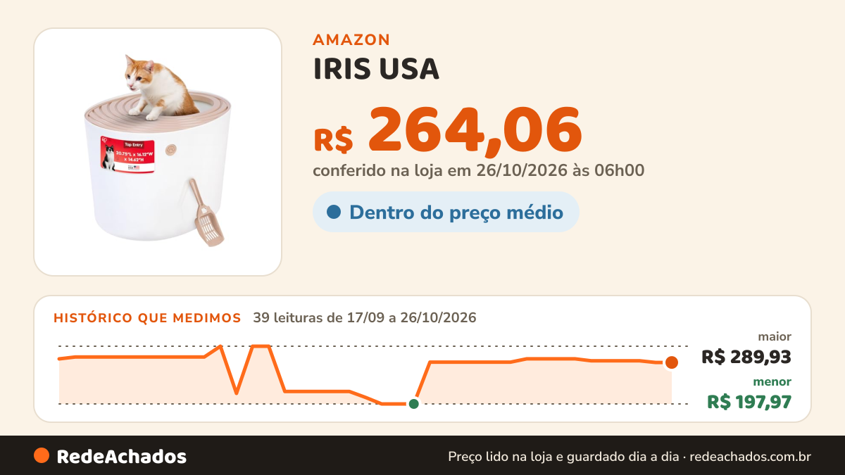 Histórico de preço de IRIS USA (586962) Caixa de areia para gatos de entrada superior com colher de areia para… na Amazon: 39 leituras de 17/09/2026 a 26/10/2026, menor R$ 197,97, maior R$ 289,93; R$ 264,06 conferido em 26/10/2026 às 06h00
