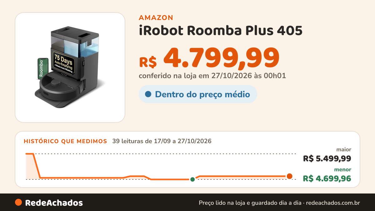 Histórico de preço de iRobot Roomba Plus 405 (G185) Combo robô aspirador de pó e esfregão com base de lavagem… na Amazon: 39 leituras de 17/09/2026 a 27/10/2026, menor R$ 4.699,96, maior R$ 5.499,99; R$ 4.799,99 conferido em 27/10/2026 às 00h01