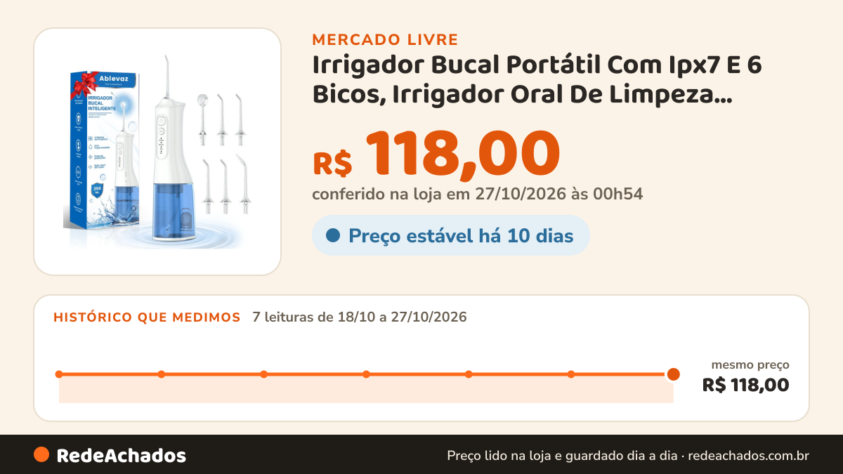Histórico de preço de Irrigador Bucal Portátil Com Ipx7 E 6 Bicos, Irrigador Oral De Limpeza Profunda Ablevaz… no Mercado Livre: 7 leituras de 18/10/2026 a 27/10/2026, mesmo preço, R$ 118,00, em todas; R$ 118,00 conferido em 27/10/2026 às 00h54