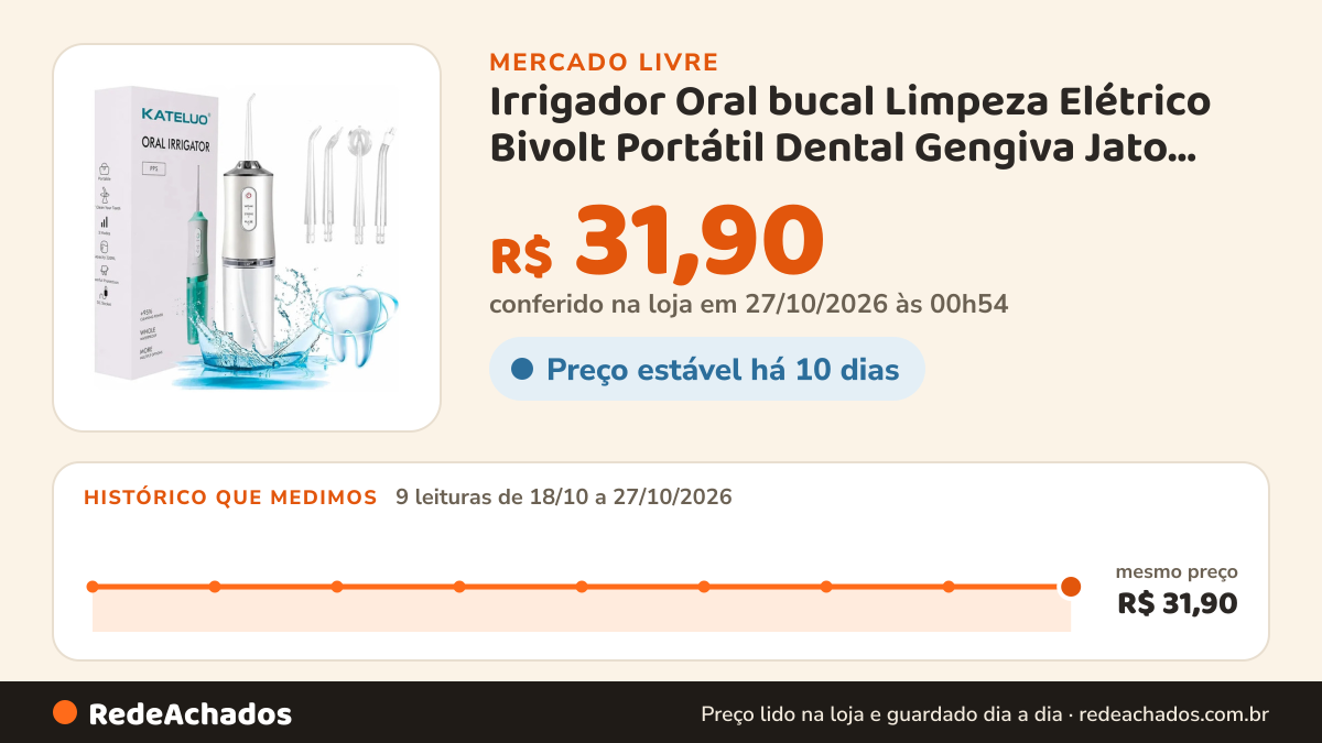 Histórico de preço de Irrigador Oral bucal Limpeza Elétrico Bivolt Portátil Dental Gengiva Jato D'água 3 Níveis… no Mercado Livre: 9 leituras de 18/10/2026 a 27/10/2026, mesmo preço, R$ 31,90, em todas; R$ 31,90 conferido em 27/10/2026 às 00h54