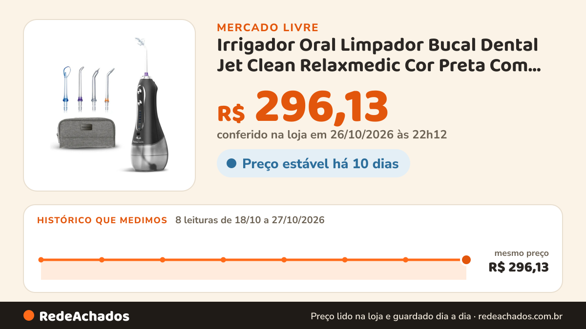 Histórico de preço de Irrigador Oral Limpador Bucal Dental Jet Clean Relaxmedic Cor Preta Com Botões Prateados… no Mercado Livre: 8 leituras de 18/10/2026 a 27/10/2026, mesmo preço, R$ 296,13, em todas; R$ 296,13 conferido em 26/10/2026 às 22h12