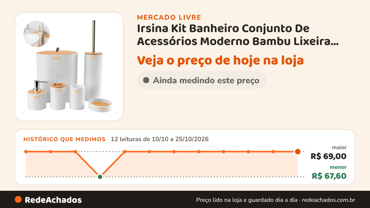 Histórico de preço de Irsina Kit Banheiro Conjunto De Acessórios Moderno Bambu Lixeira Sabo no Mercado Livre: 12 leituras de 10/10/2026 a 25/10/2026, menor R$ 67,60, maior R$ 69,00