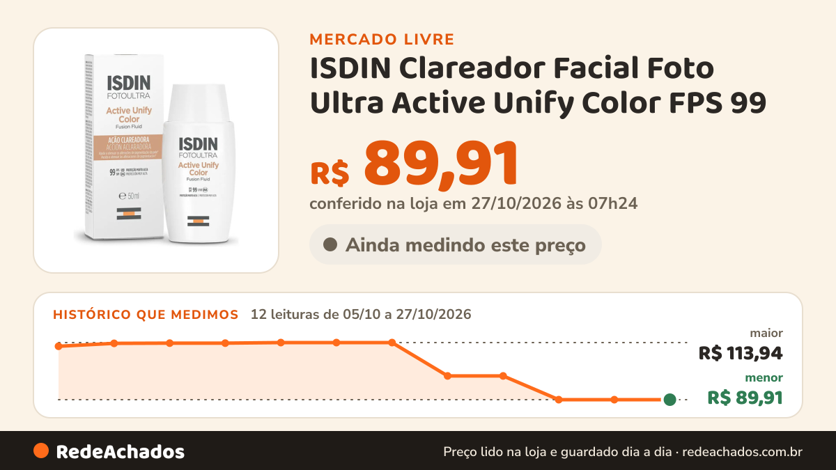 Histórico de preço de ISDIN Clareador Facial Foto Ultra Active Unify Color FPS 99 - 50ml no Mercado Livre: 12 leituras de 05/10/2026 a 27/10/2026, menor R$ 89,91, maior R$ 113,94; R$ 89,91 conferido em 27/10/2026 às 07h24