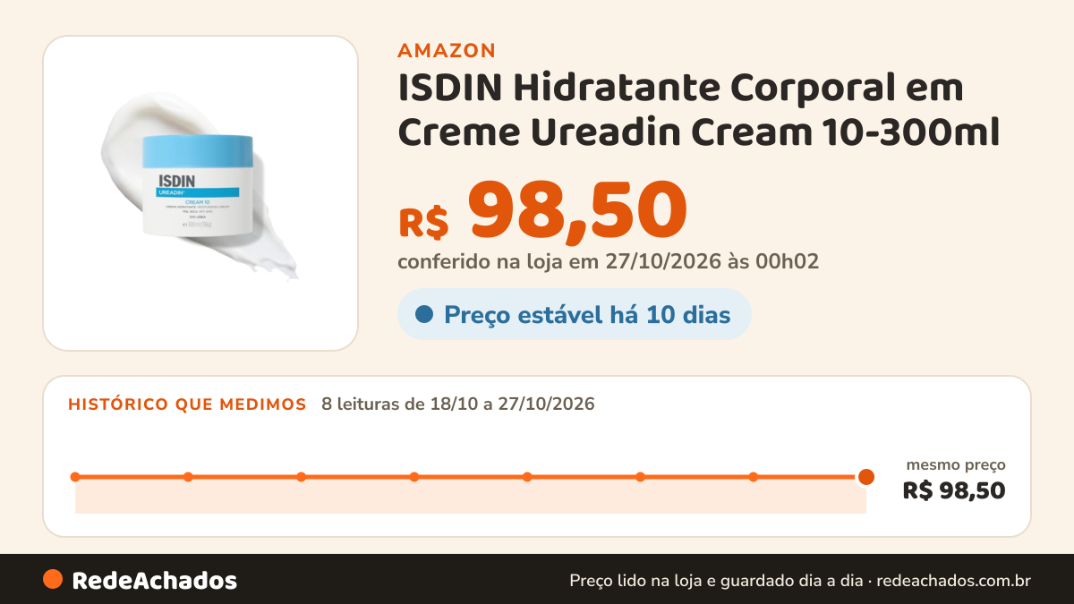 Histórico de preço de ISDIN Hidratante Corporal em Creme Ureadin Cream 10-300ml na Amazon: 8 leituras de 18/10/2026 a 27/10/2026, mesmo preço, R$ 98,50, em todas; R$ 98,50 conferido em 27/10/2026 às 00h02