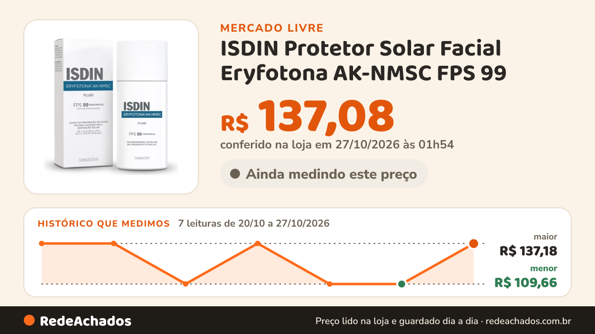 Histórico de preço de ISDIN Protetor Solar Facial Eryfotona AK-NMSC FPS 99 - 50ml no Mercado Livre: 7 leituras de 20/10/2026 a 27/10/2026, menor R$ 109,66, maior R$ 137,18; R$ 137,08 conferido em 27/10/2026 às 01h54