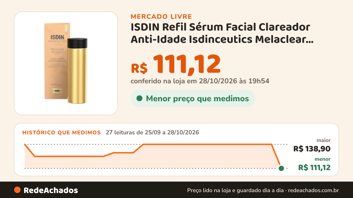 Histórico de preço de ISDIN Refil Sérum Facial Clareador Anti-Idade Isdinceutics Melaclear Advanced - 30ml no Mercado Livre: 26 leituras de 25/09/2026 a 27/10/2026, menor R$ 125,01, maior R$ 138,90; R$ 138,90 conferido em 27/10/2026 às 06h42