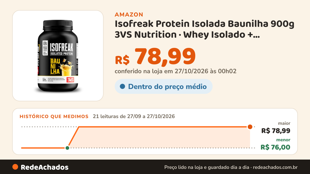 Histórico de preço de Isofreak Protein Isolada Baunilha 900g 3VS Nutrition · Whey Isolado + Proteína de Soja ·… na Amazon: 21 leituras de 27/09/2026 a 27/10/2026, menor R$ 76,00, maior R$ 78,99; R$ 78,99 conferido em 27/10/2026 às 00h02