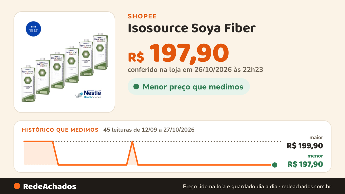 Histórico de preço de Isosource Soya Fiber - Caixa C/6 - (sabor Baunilha) Promoção na Shopee: 45 leituras de 12/09/2026 a 27/10/2026, menor R$ 197,90, maior R$ 199,90; R$ 197,90 conferido em 26/10/2026 às 22h23