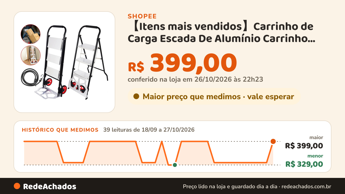Histórico de preço de 【Itens mais vendidos】Carrinho de Carga Escada De Alumínio Carrinho Multifuncional/Escada… na Shopee: 39 leituras de 18/09/2026 a 27/10/2026, menor R$ 329,00, maior R$ 399,00; R$ 399,00 conferido em 26/10/2026 às 22h23