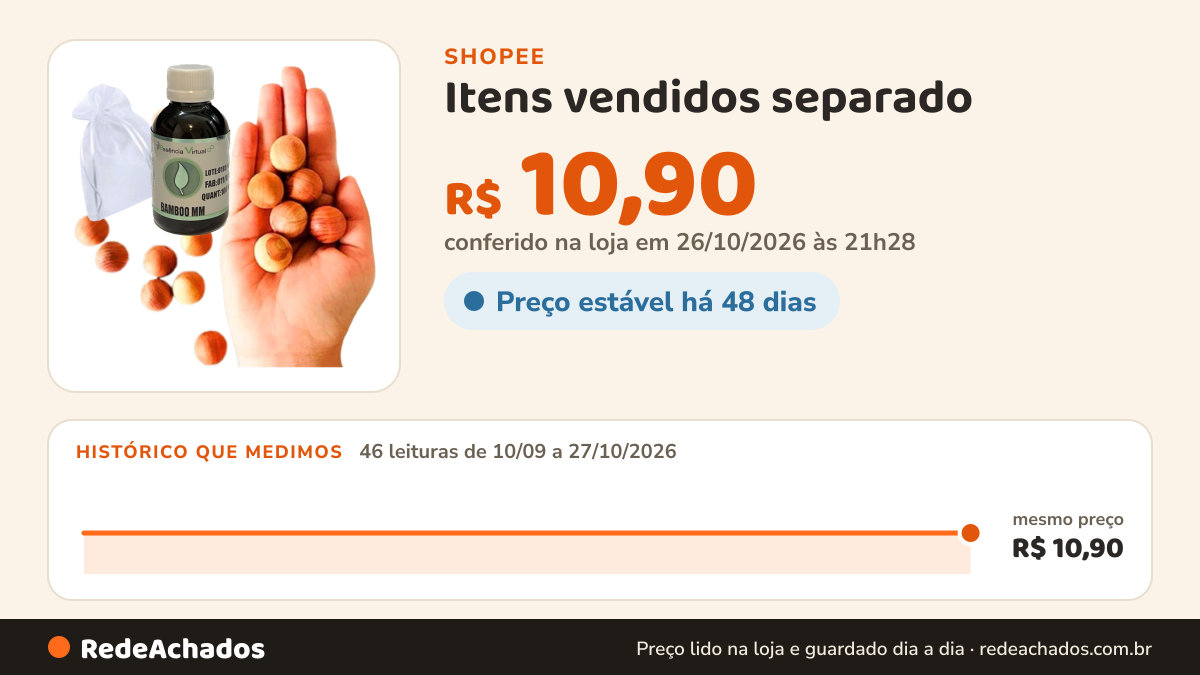 Histórico de preço de Itens vendidos separado - Bolas de Madeira Anti Mofo, Traça - Essências - Saquinhos… na Shopee: 46 leituras de 10/09/2026 a 27/10/2026, mesmo preço, R$ 10,90, em todas; R$ 10,90 conferido em 26/10/2026 às 21h28