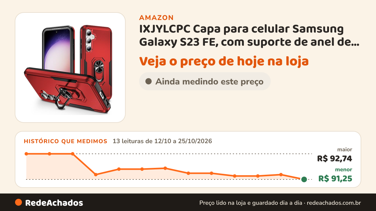Histórico de preço de IXJYLCPC Capa para celular Samsung Galaxy S23 FE, com suporte de anel de dedo giratório… na Amazon: 13 leituras de 12/10/2026 a 25/10/2026, menor R$ 91,25, maior R$ 92,74