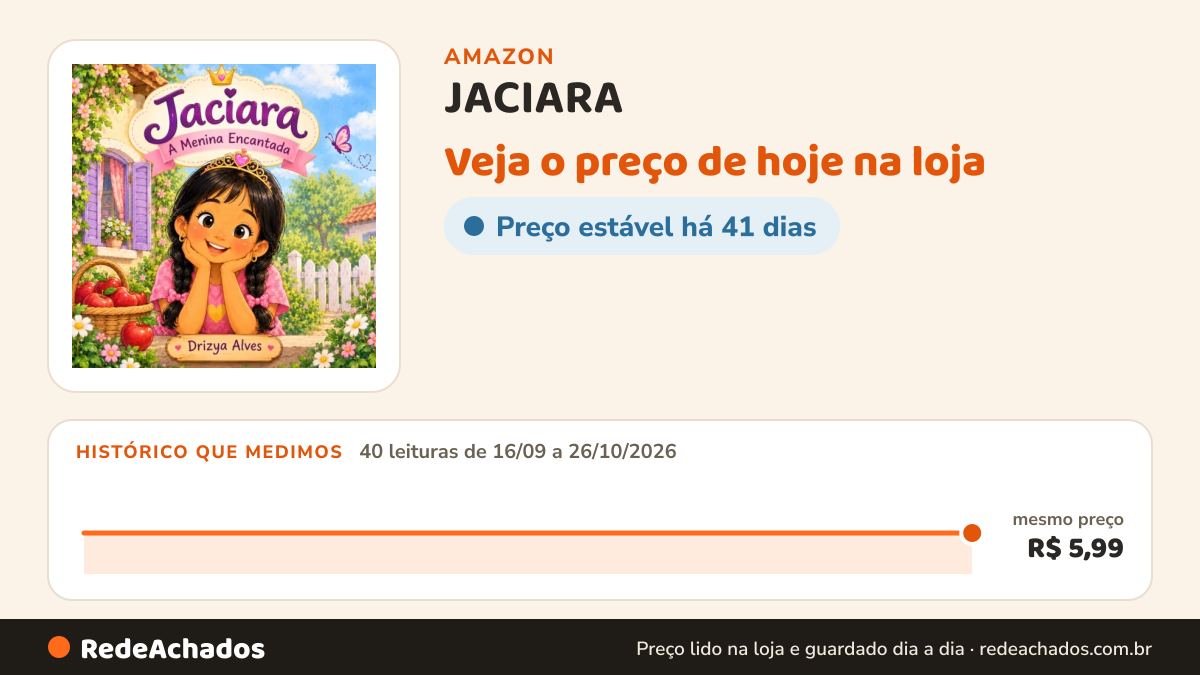 Histórico de preço de JACIARA - A MENINA ENCANTADA ( LIVRO INFANTIL): Essa é uma história que fala sobre… na Amazon: 40 leituras de 16/09/2026 a 26/10/2026, mesmo preço, R$ 5,99, em todas; R$ 5,99 conferido em 26/10/2026 às 12h01