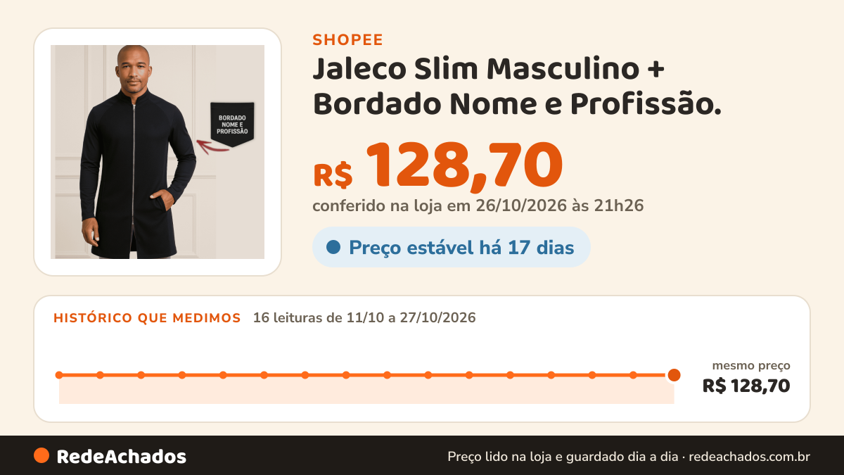 Histórico de preço de Jaleco Slim Masculino + Bordado Nome e Profissão. na Shopee: 16 leituras de 11/10/2026 a 27/10/2026, mesmo preço, R$ 128,70, em todas; R$ 128,70 conferido em 26/10/2026 às 21h26