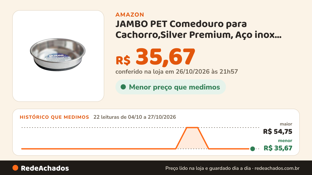 Histórico de preço de JAMBO PET Comedouro para Cachorro,Silver Premium, Aço inox, Facil de limpar, Moderno… na Amazon: 22 leituras de 04/10/2026 a 27/10/2026, menor R$ 35,67, maior R$ 54,75; R$ 35,67 conferido em 26/10/2026 às 21h57
