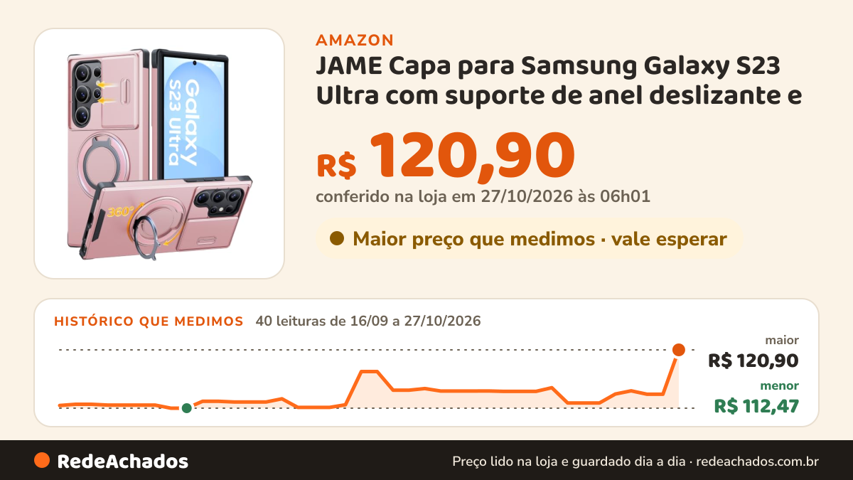 Histórico de preço de JAME Capa para Samsung Galaxy S23 Ultra com suporte de anel deslizante e na Amazon: 39 leituras de 16/09/2026 a 25/10/2026, menor R$ 112,47, maior R$ 117,76