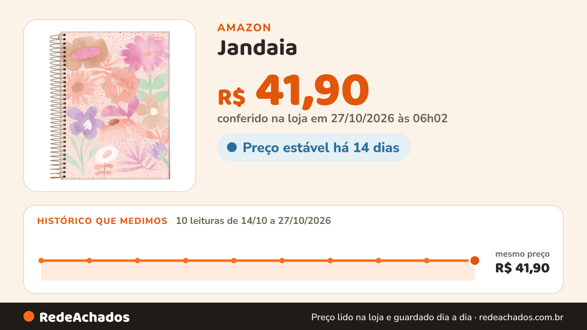 Histórico de preço de Jandaia - Caderno Espiral Universitário CD 10 Matérias 160 Fls La Creme Flores Fundo Poá… na Amazon: 10 leituras de 14/10/2026 a 27/10/2026, mesmo preço, R$ 41,90, em todas; R$ 41,90 conferido em 27/10/2026 às 06h02