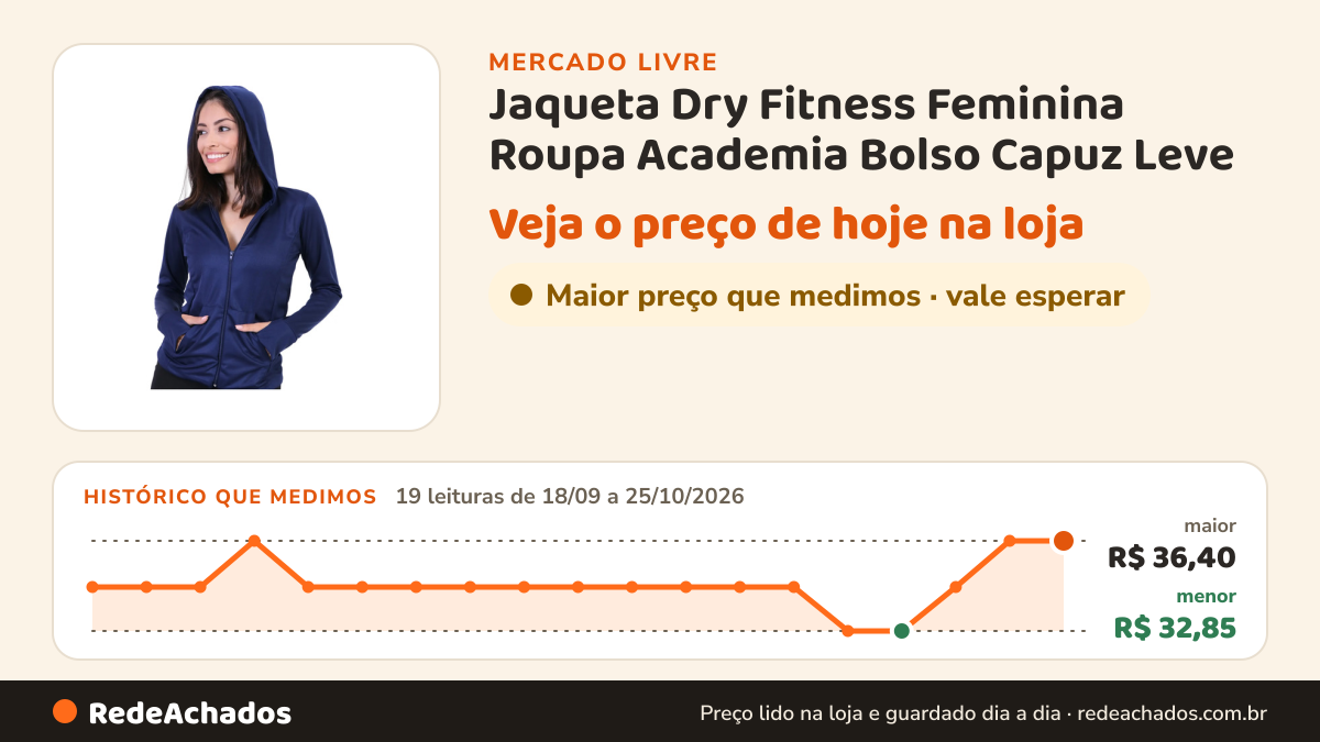 Histórico de preço de Jaqueta Dry Fitness Feminina Roupa Academia Bolso Capuz Leve no Mercado Livre: 19 leituras de 18/09/2026 a 25/10/2026, menor R$ 32,85, maior R$ 36,40