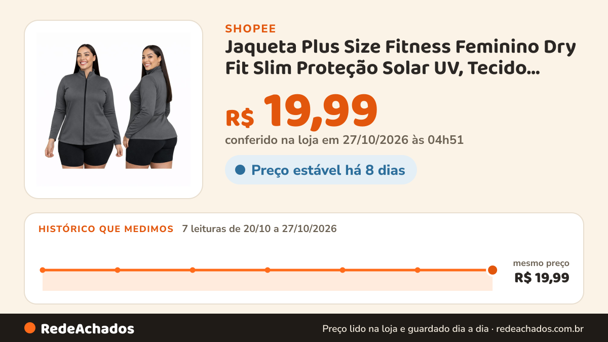 Histórico de preço de Jaqueta Plus Size Fitness Feminino Dry Fit Slim Proteção Solar UV, Tecido Térmico, Secagem… na Shopee: 7 leituras de 20/10/2026 a 27/10/2026, mesmo preço, R$ 19,99, em todas; R$ 19,99 conferido em 27/10/2026 às 04h51