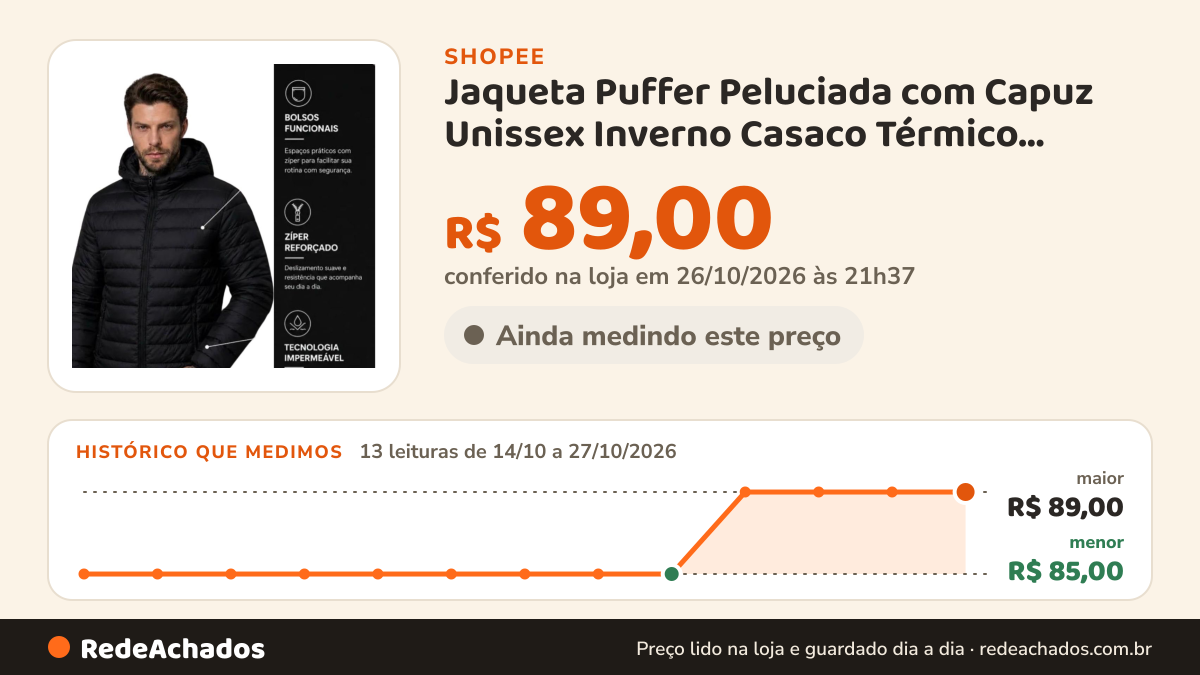 Histórico de preço de Jaqueta Puffer Peluciada com Capuz Unissex Inverno Casaco Térmico Acolchoado Quente Frio na Shopee: 13 leituras de 14/10/2026 a 27/10/2026, menor R$ 85,00, maior R$ 89,00; R$ 89,00 conferido em 26/10/2026 às 21h37