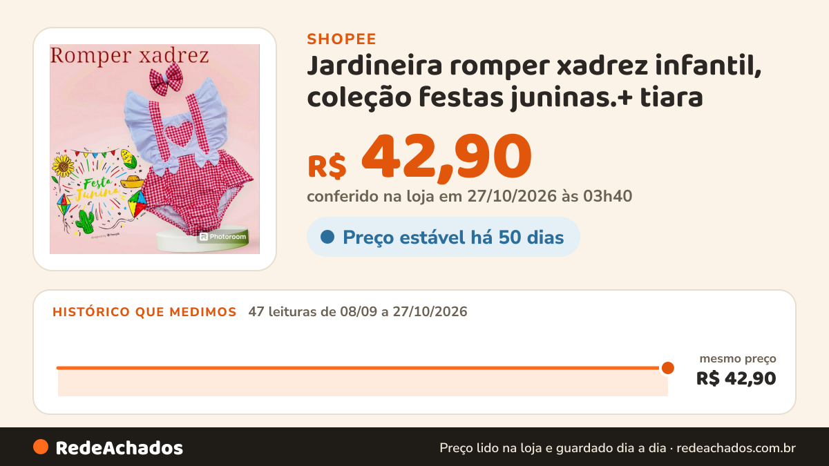Histórico de preço de Jardineira romper xadrez infantil, coleção festas juninas.+ tiara na Shopee: 46 leituras de 08/09/2026 a 26/10/2026, mesmo preço, R$ 42,90, em todas