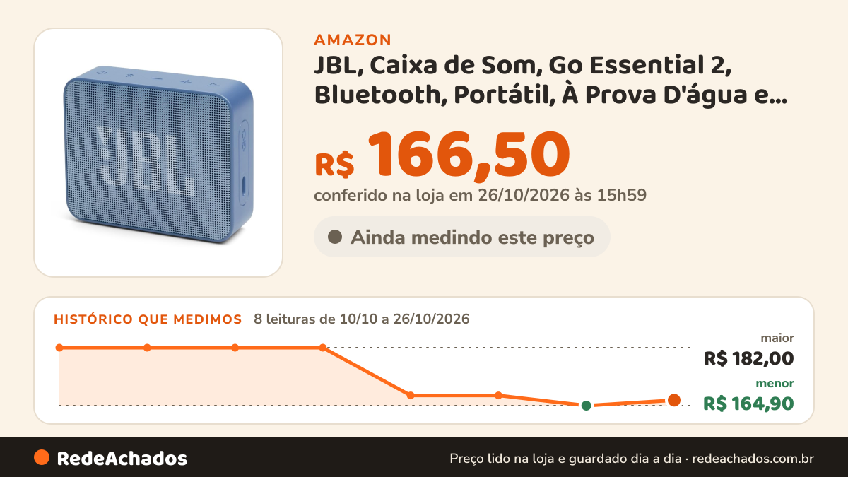 Histórico de preço de JBL, Caixa de Som, Go Essential 2, Bluetooth, Portátil, À Prova D'água e Poeira, Bateria… na Amazon: 8 leituras de 10/10/2026 a 26/10/2026, menor R$ 164,90, maior R$ 182,00; R$ 166,50 conferido em 26/10/2026 às 15h59