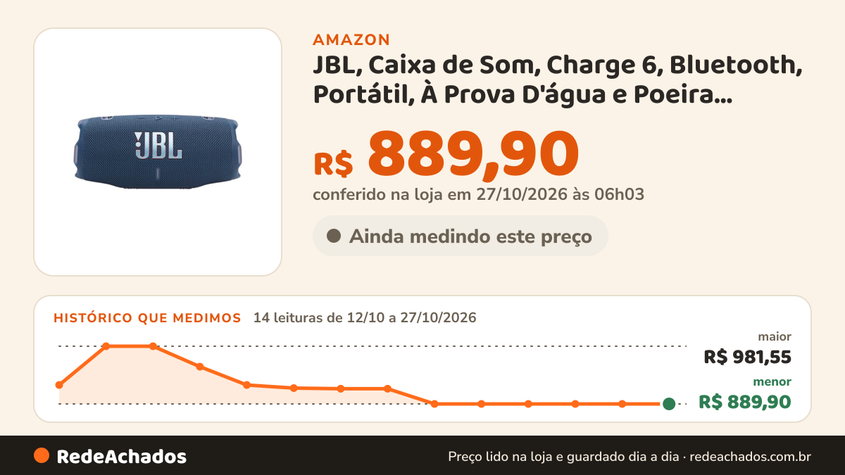 Histórico de preço de JBL, Caixa de Som, Charge 6, Bluetooth, Portátil, À Prova D'água e Poeira, Bateria de até… na Amazon: 13 leituras de 12/10/2026 a 25/10/2026, menor R$ 889,90, maior R$ 981,55