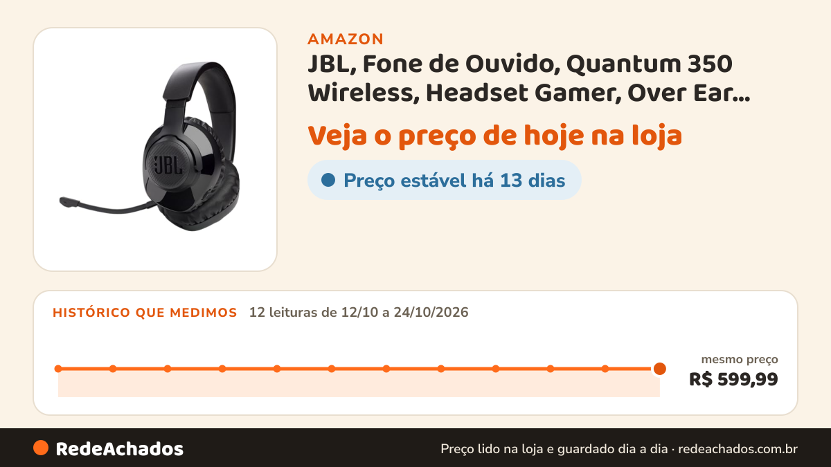 Histórico de preço de JBL, Fone de Ouvido, Quantum 350 Wireless, Headset Gamer, Over Ear, Microfone Removível… na Amazon: 12 leituras de 12/10/2026 a 24/10/2026, mesmo preço, R$ 599,99, em todas