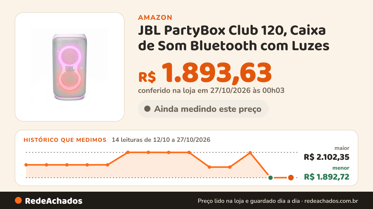 Histórico de preço de JBL PartyBox Club 120, Caixa de Som Bluetooth com Luzes - Branco na Amazon: 14 leituras de 12/10/2026 a 27/10/2026, menor R$ 1.892,72, maior R$ 2.102,35; R$ 1.893,63 conferido em 27/10/2026 às 00h03