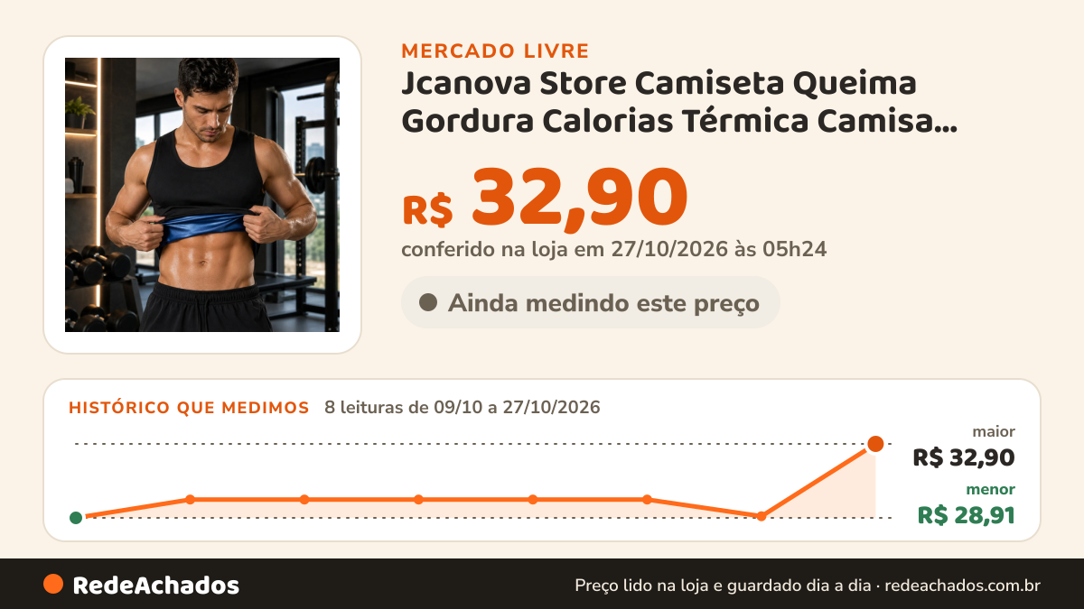 Histórico de preço de Jcanova Store Camiseta Queima Gordura Calorias Térmica Camisa Masculi no Mercado Livre: 8 leituras de 09/10/2026 a 27/10/2026, menor R$ 28,91, maior R$ 32,90; R$ 32,90 conferido em 27/10/2026 às 05h24