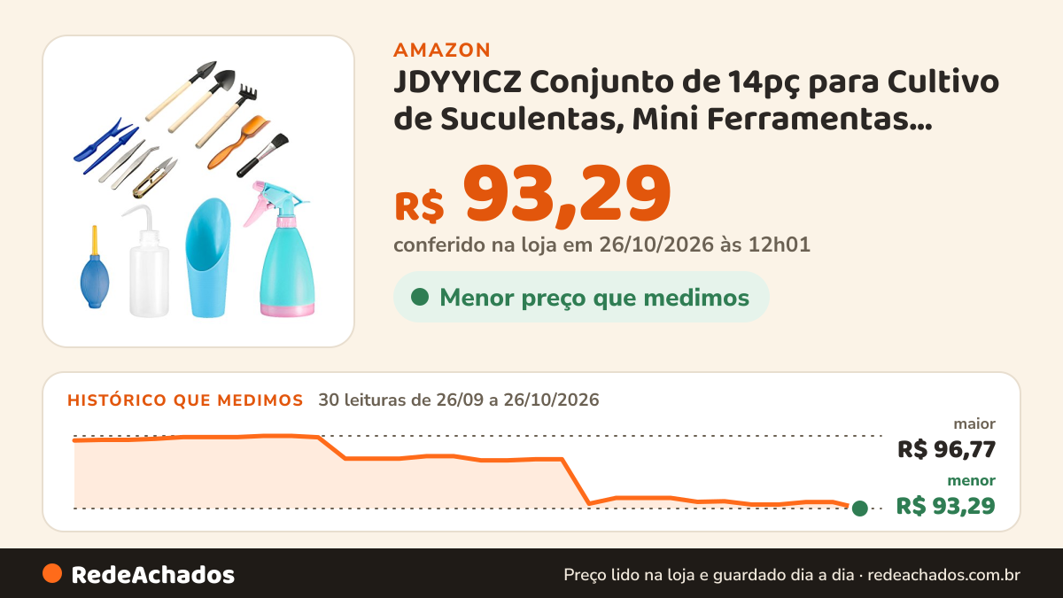 Histórico de preço de JDYYICZ Conjunto de 14pç para Cultivo de Suculentas, Mini Ferramentas Manuais de Jardim… na Amazon: 30 leituras de 26/09/2026 a 26/10/2026, menor R$ 93,29, maior R$ 96,77; R$ 93,29 conferido em 26/10/2026 às 12h01