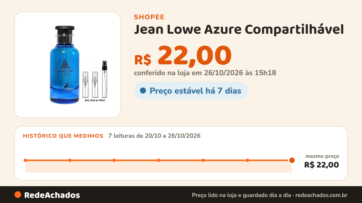 Histórico de preço de Jean Lowe Azure Compartilhável na Shopee: 7 leituras de 20/10/2026 a 26/10/2026, mesmo preço, R$ 22,00, em todas; R$ 22,00 conferido em 26/10/2026 às 15h18